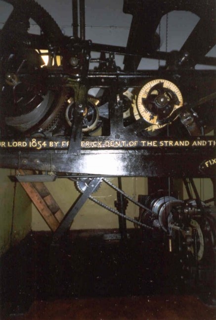 Clock Mechanism